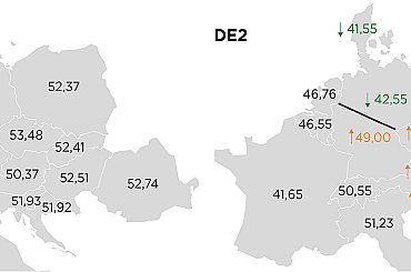 Rozdělení Německa by zvýšilo české ceny elektřiny